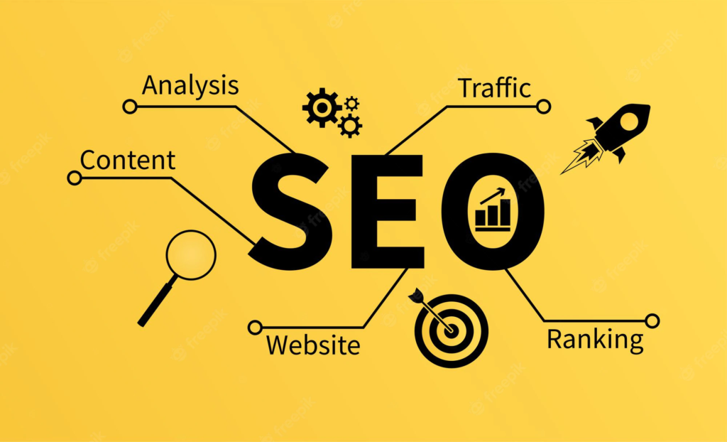 What Is SEO – Search Engine Optimization?