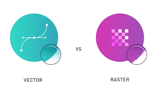 What is the difference between Vector vs. Raster Images?